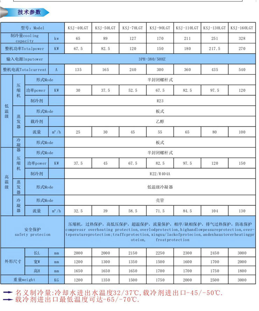 生物化工行業(yè)控溫用復(fù)疊式制冷機組